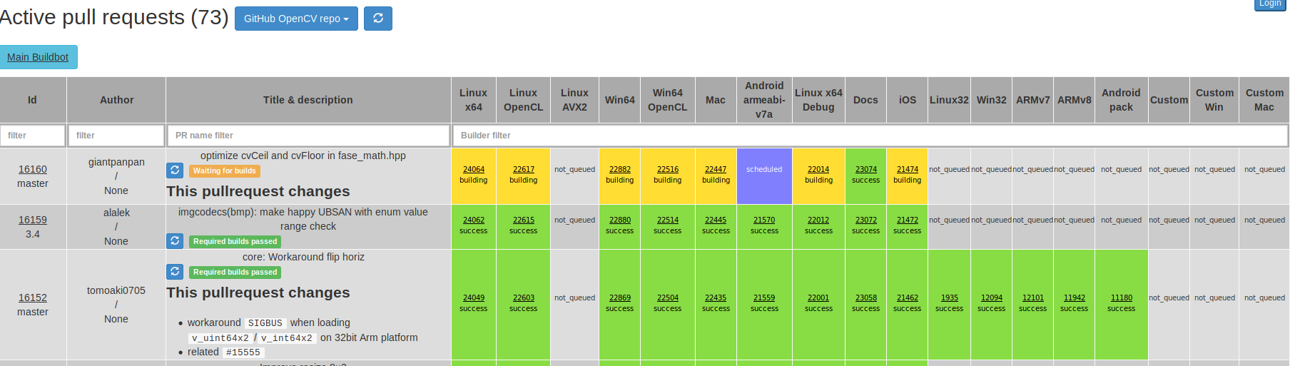 OpenCV